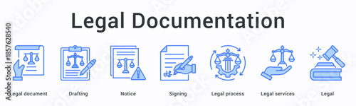 Legal documentation banner web icon handles drafting and notice preparation through signing process for comprehensive legal services.