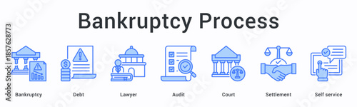 Bankruptcy process banner web icon guides debt resolution through lawyer and audit with court settlement via self service.