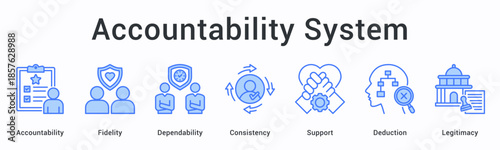 Accountability system banner web icon ensures fidelity and dependability through consistency with support and legitimate deduction.