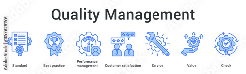 Quality management banner web icon establishes standards and best practices ensuring customer satisfaction and value delivery.