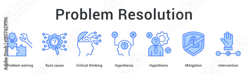Problem resolution banner web icon identifies root cause through critical thinking and hypothesis for mitigation intervention.