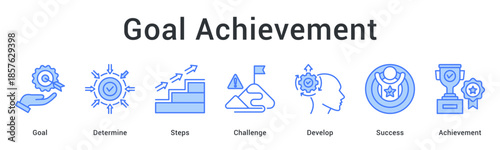 Goal achievement banner web icon demonstrating determination through steps and challenges toward successful outcomes.