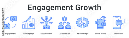 Engagement growth banner web icon tracks opportunities through collaboration relationships and social media comment interactions.