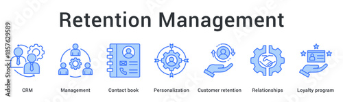 Retention management banner web icon uses crm and contact personalization for customer relationships and loyalty programs.