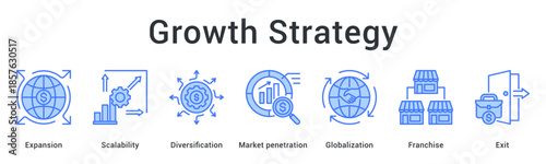 Growth strategy banner web icon focuses expansion scalability and diversification through market penetration and globalization models.