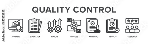 Quality control concept icon illustration for product and service quality inspection with icon of analysis, evaluation, improve, process, approval, result, and customer.