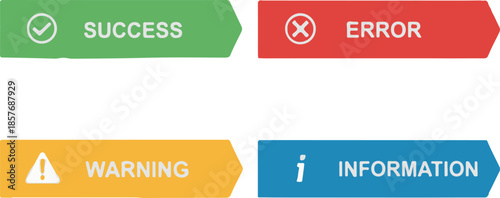 Modern ui message banners showcasing success, error, warning, and information alerts