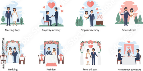 Wedding Ceremony Moments Flat Illustration Collection