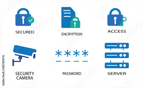 Digital Security System A Complete Overview of Passwords, Encryption, and Server Protection