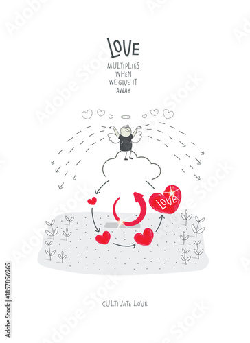 Vector cartoon sketch of Angel on a cloud, it waters the sprouts of love. Love multiplies when we give it away.Generosity, charity, support and care, philanthropy.
Сreate and cultivate love, do good 