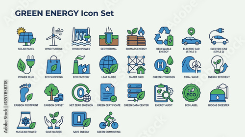 Green Energy Icon Set with Solar, Wind, Hydrogen, and Carbon Offset for Sustainability Dashboards, Eco Campaigns, and Renewable Energy Presentations