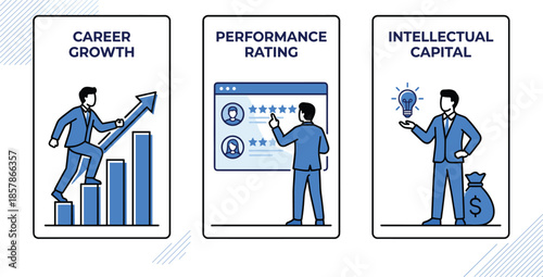 Career growth, performance rating, intellectual capital, workplace success, innovation, evaluation, money bag, light bulb, flat vector illustration