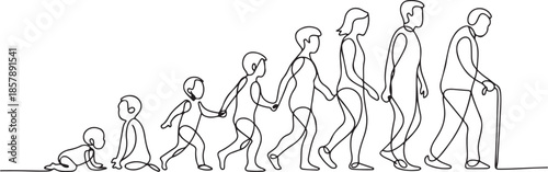 Continuous one line drawing showing human life evolution from crawling baby to elderly with cane. one line Art icon drawing