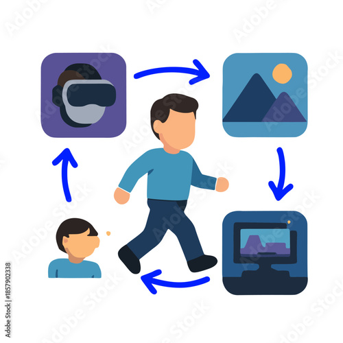Icon Interoperable Avatar: One avatar seamlessly moving between different metaverse platforms.