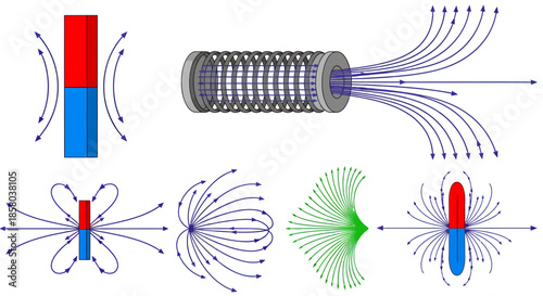 Depicting various magnetic field configurations, including a bar magnet and solenoid, showcasing magnetic lines of force emanating from poles in a vector illustration.