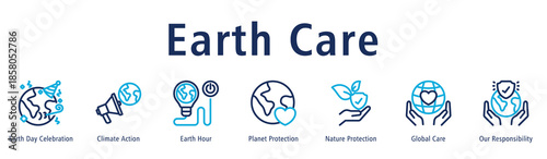 Earth Care web banner icon vector illustration with icons of Earth Day Celebration, Climate Action, Earth Hour, Planet Protection, Nature Protection, Global Care, and Our Responsibility.