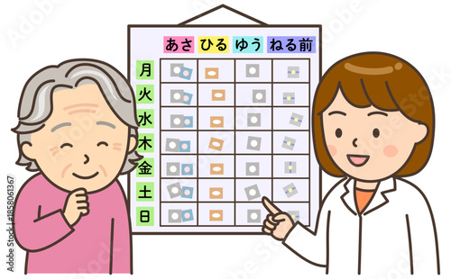 在宅医療でお薬カレンダーを確認する女性薬剤師とおばあさん