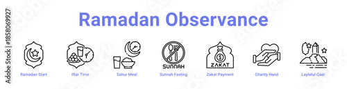 Ramadan Observance Icon Banner and Collection