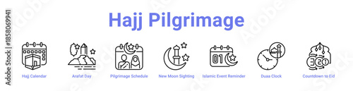 Hajj Pilgrimage Icon Banner and Collection