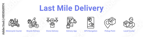 Last Mile Delivery Icon Banner and Collection