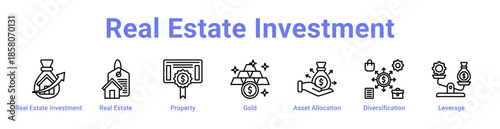 Real Estate Investment Icon Banner and Collection