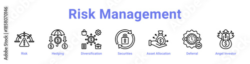 Risk Management Icon Banner and Collection