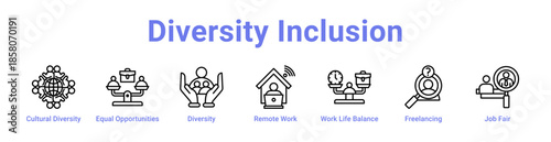 Diversity Inclusion Icon Banner and Collection