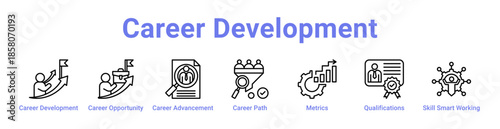 Career Development Icon Banner and Collection