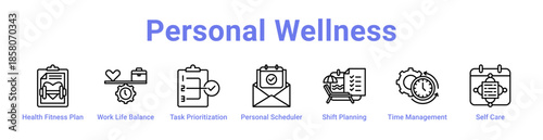 -Personal Wellness Icon Banner and Collection