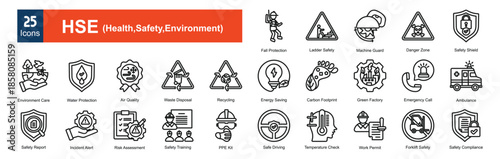  HSE (Health, Safety, Environment)