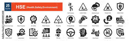   HSE (Health, Safety, Environment) 