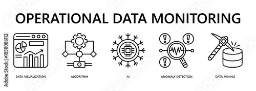 Operational Data Monitoring Web Banner Icon Vector Illustration For Continuous Performance And System Oversight.
