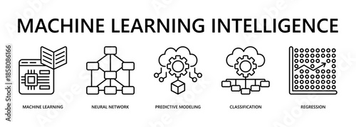 Machine Learning Intelligence Web Banner Icon Vector Illustration For Predictive And Automated Data Modeling.