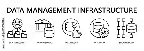 Data Management Infrastructure Web Banner Icon Vector Illustration For Secure And Structured Information Systems.