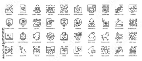 Cyber Crime and Digital Security Threat Line Icon Pack