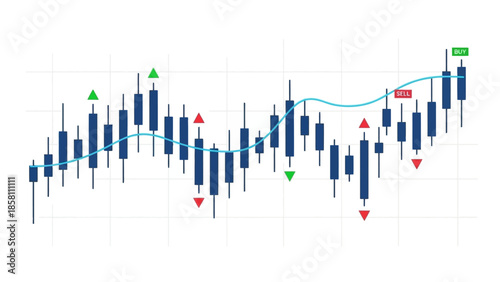 candlestick chart icon, bullish and bearish movement