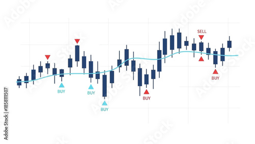 candlestick chart icon, bullish and bearish movement