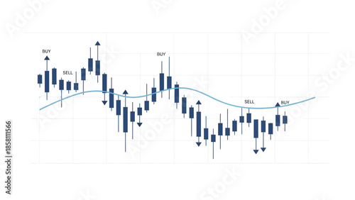 candlestick chart icon, bullish and bearish movement