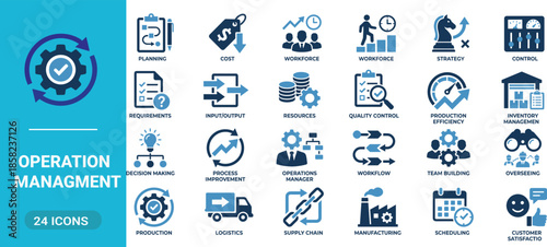 Operations and manufacturing process icons set illustrating logistics, production efficiency, workflow, inventory management, team building, strategy, planning, and resource optimization for industria
