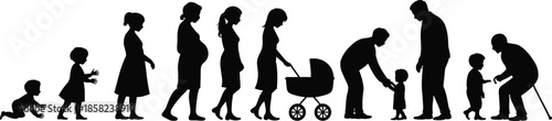 Human life stages from infancy to old age, pregnancy, motherhood, family growth, aging process, parenting, silhouette, progression, development, and cycle of life concept.