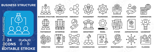 Business structure icon set featuring organization, management, hierarchy, governance, workflow, strategy, leadership, and corporate operations. editable stroke line