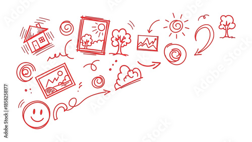 Visual Thought Process: An animated illustration of various elements, including a house, nature scenes, diagrams, sun, cloud, arrows, and a smiling face.