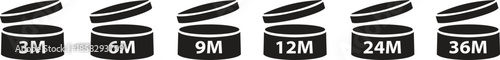Set of PAO Cosmetic Symbols for Period After Opening Expiration Labels from 3 to 36 Months
