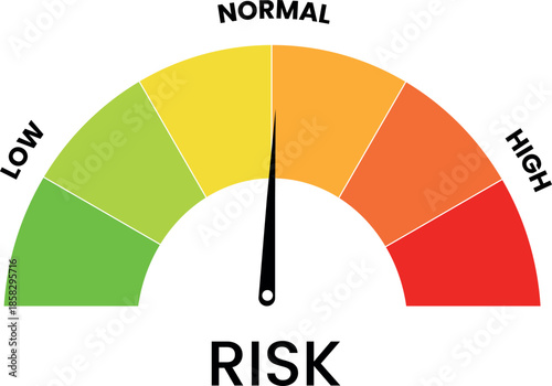 Risk Level Gauge Meter Infographic Showing Low Normal and High Risk Vector EPS