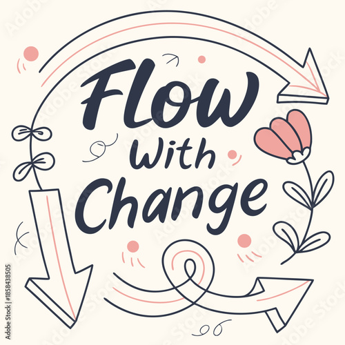 Hand-drawn typography poster with the phrase ‘FLOW WITH CHANGE’, illustrated flexible arrows bending smoothly around abstract shapes, soft motion curves, minimal doodle accents