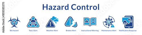 Hazard Control Systems for Biological Safety Chemical Alerts Environmental Monitoring and Workplace Protection Protocols