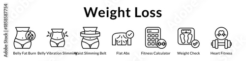 Weight Loss Program with Fat Burning Workouts Abs Exercises Fitness Tracking and Sustainable Body Transformation