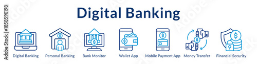 Digital Banking Platform for Mobile Payments Secure Transactions Real-Time Monitoring and Seamless Money Transfer Services