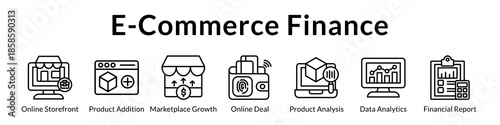 E-Commerce Finance Solutions for Online Stores Marketplace Analytics Payment Integration and Revenue Growth Optimization
