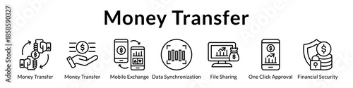 Money Transfer Services for Instant Remittance Cross-Border Payments Currency Exchange and Secure Global Transactions